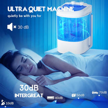 Cargar imagen en el visor de la galería, Portable Washing Machine, 6.6 Lbs Mini Washer Machine, Single Tub Laundry Small Washer for Apartments, Dorms,Traveling, RV, Blue