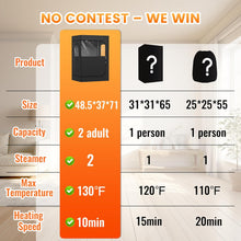 Cargar imagen en el visor de la galerΓa, New 2 Person Portable Steam Sauna for Home, 1 or 2 Person Full Body Home Spa with 2 Foldable Chairs,9 Levels of Sauna Box with Remote Control, (Black, Large)