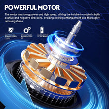 Cargar imagen en el visor de la galería, Portable Washing Machine, 6.6 Lbs Mini Washer Machine, Single Tub Laundry Small Washer for Apartments, Dorms,Traveling, RV, Blue