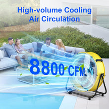 Load image into Gallery viewer, Uthfy 24 Inch Heavy Duty Industrial Drum Fan, 320W High Velocity Floor Fan with 3 Speeds, 360° Tilt Metal Garage Fan for Warehouse, Commercial, Workshop, Factory and Basement
