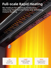 Load image into Gallery viewer, Uthfy 34&quot; Space Heaters for Indoor Use, 1500W Whole Room Electric Heater for Large Room, Quiet Mica Convection Heater with Thermostat, ECO, Remote, Wheel, 12H Timer, Tip-Over &amp; Overheat Protection
